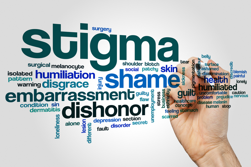 Stigma word cloud